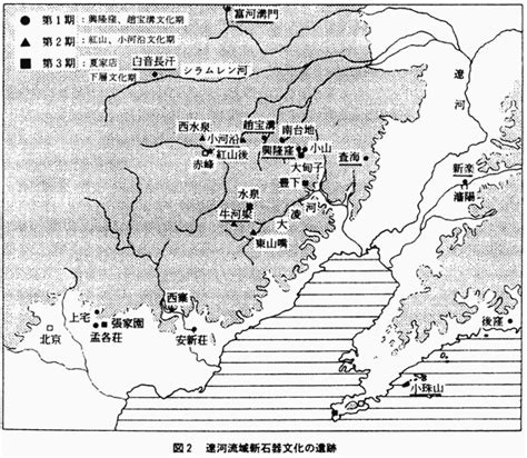 遼寧龍|遼河文明と中国の龍の起源 ～日本人のルーツ～